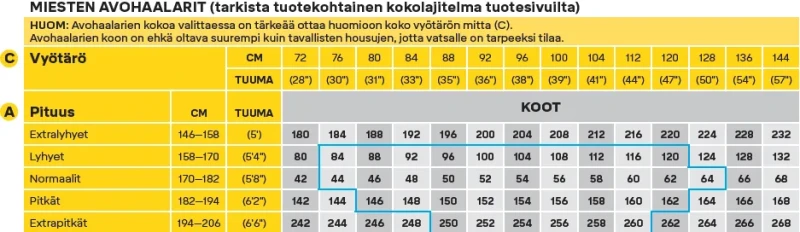 Snickers miesten työtakit kokotaulukko